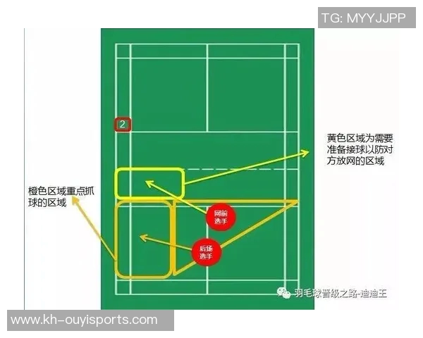 深入探讨南京羽毛球队配合战术与其他球队的差异与优势分析 深入探讨南京羽毛球队配合战术与其他球队的差异与优势分析