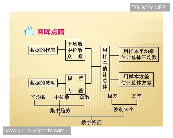 广州排球队灵活性表现的数据分析与策略优化研究