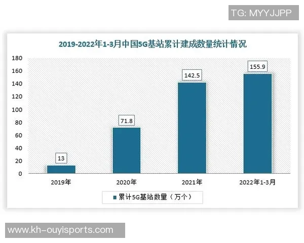 杭州篮球队的欧冠足球意识与发展现状专题分析