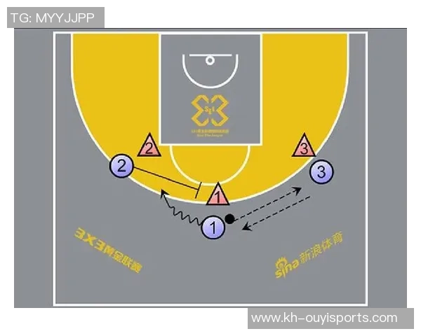 深入分析上海滑板队的进攻策略与战术运用探讨 深入分析上海滑板队的进攻策略与战术运用探讨