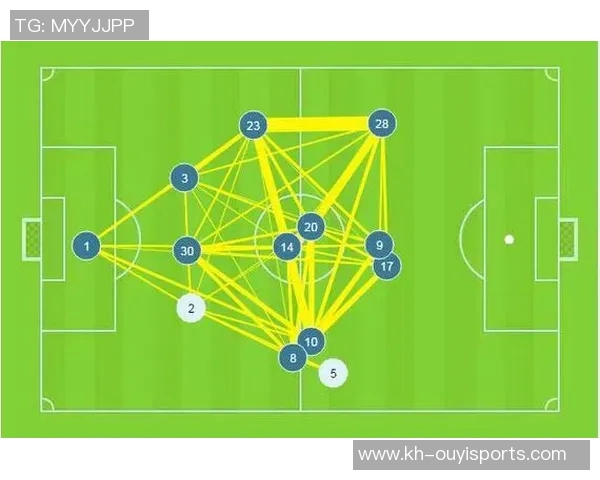 重庆足球队战术表现数据分析及其对比赛结果的影响研究