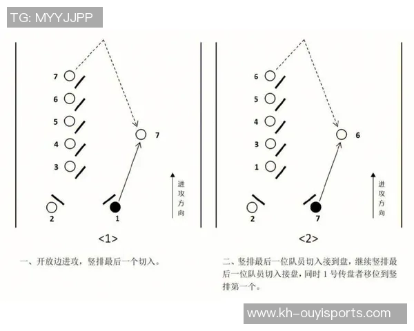 实时新闻上海飞盘队的阵地战策略深度解析与战术演变探讨